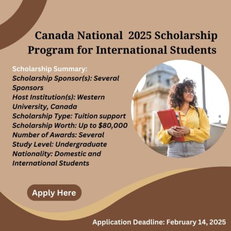 Canada National 2025 Scholarship Program for International Students