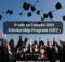 Study In Canada 2025 Scholarship Program (SICP)